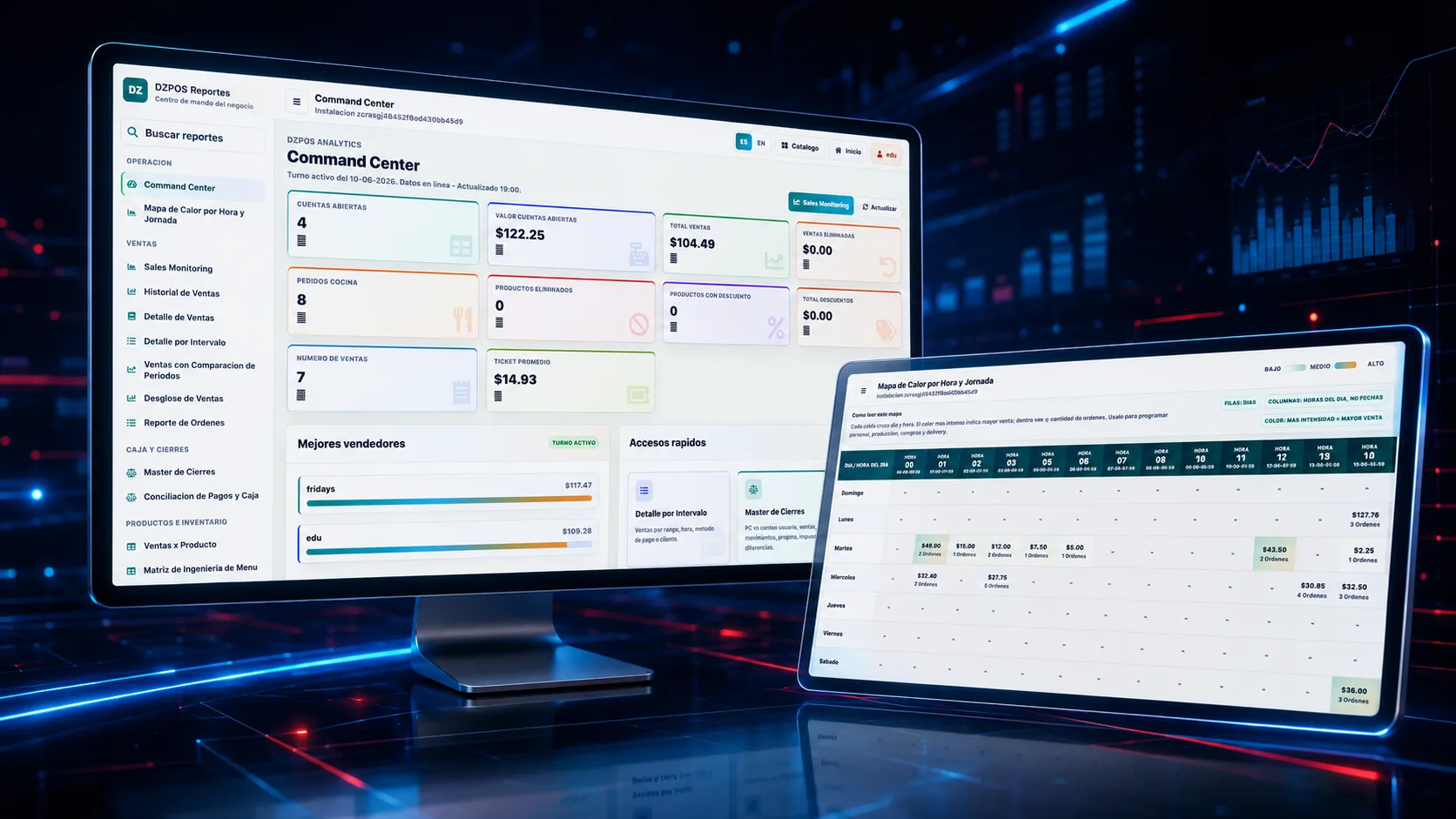 DeliveryZone POS analytics screen